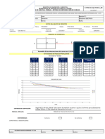 Fo 103 COELEC 01_1  Resist. de SPAT Inters. Curvas