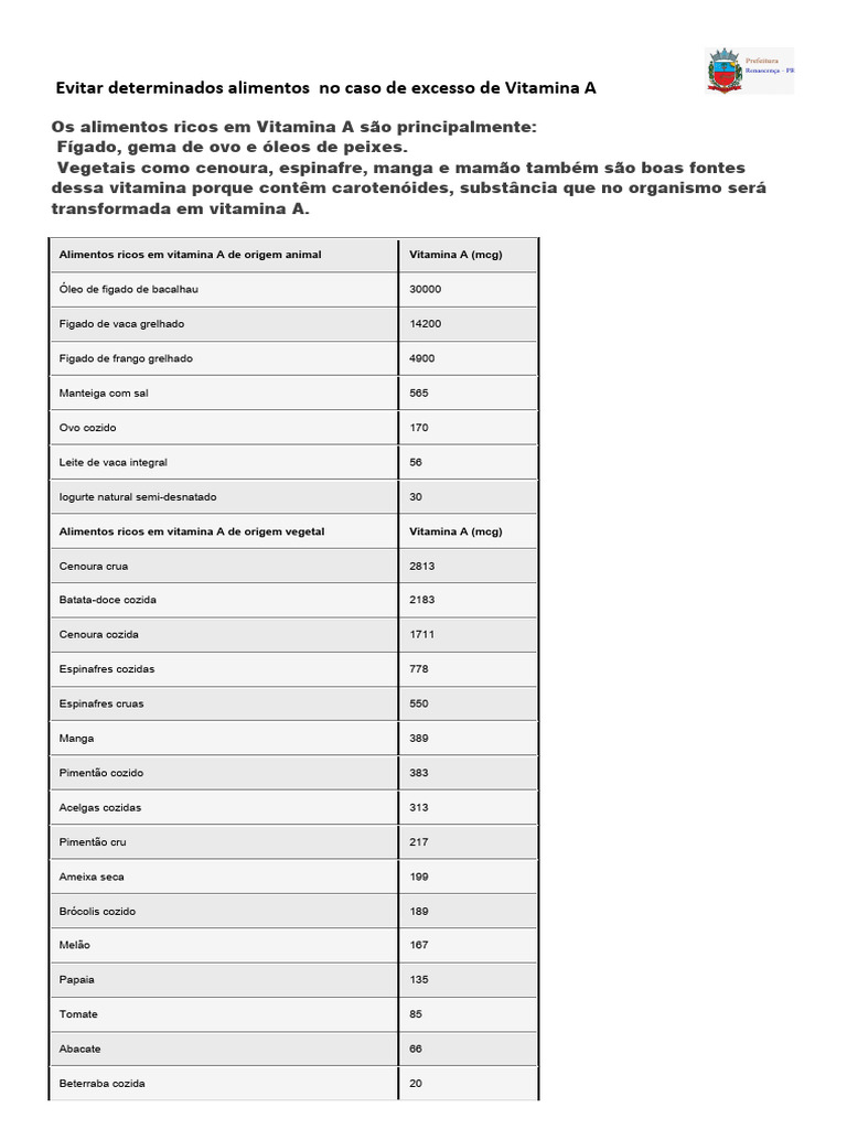 Orientações Vitamina A Pdf Vitamina Alimentos