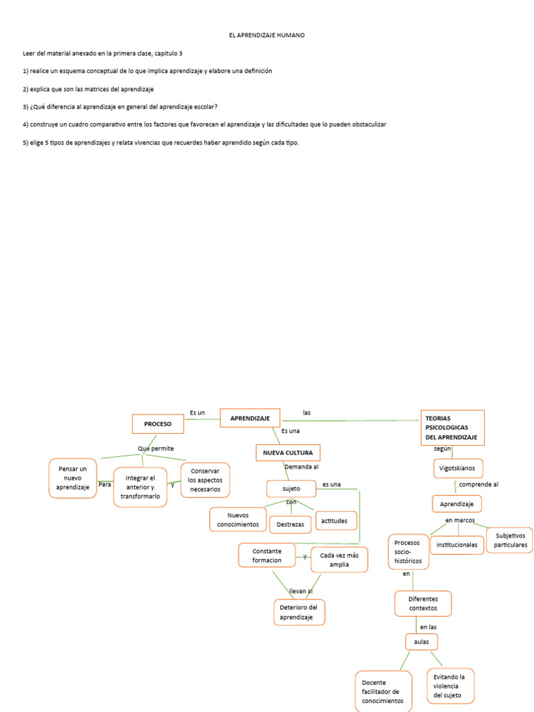 qué intelligence overview