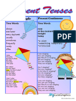 Present Simple & Present Continuous Classroom Poster