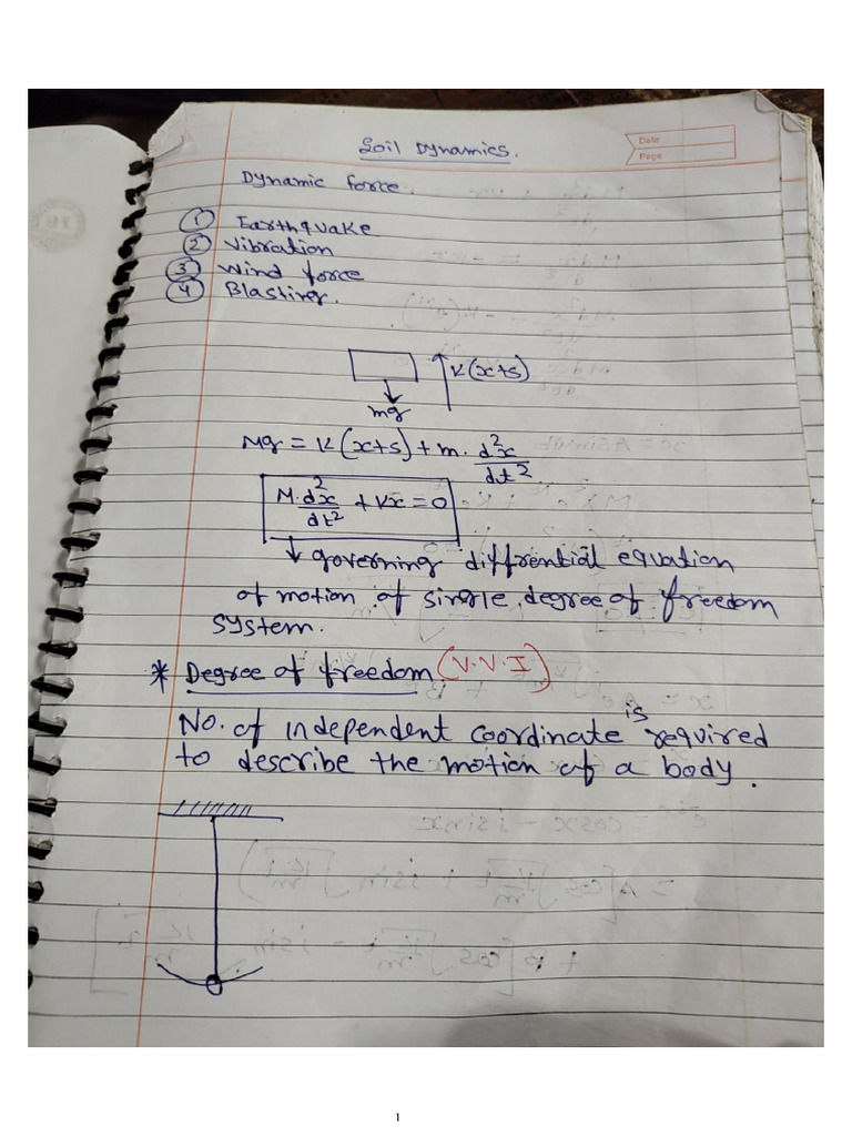 Soil 44 Pdf Home Garden