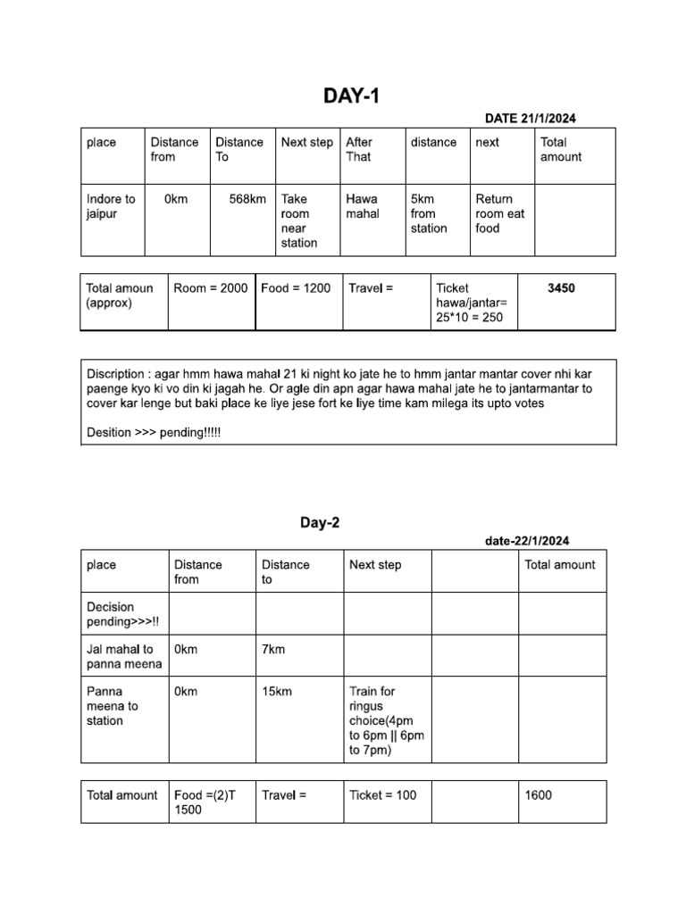 trip-plan-pdf