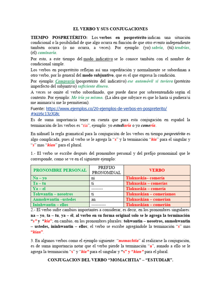 Ejemplos y Conjugación del Pospretérito | PDF | Verbo | Plural