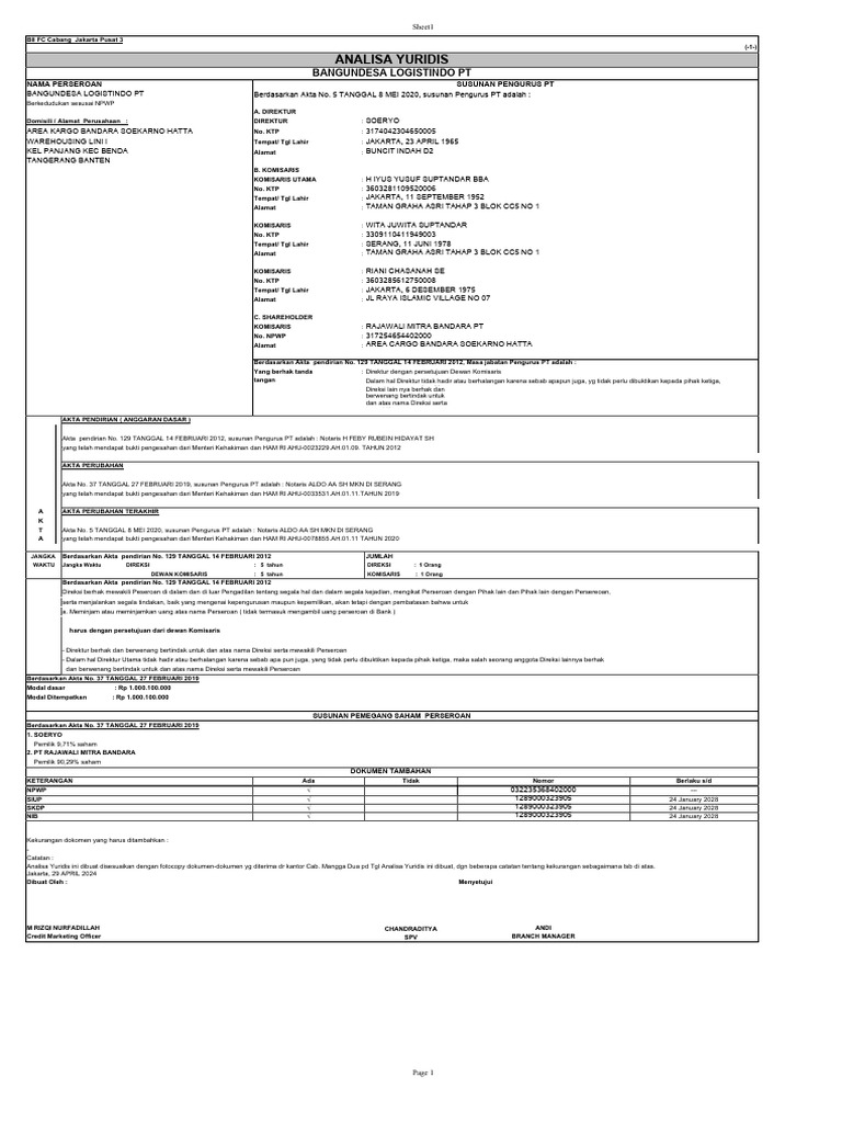 Analisa Yuridis PT Bangundesa Logistindo | PDF