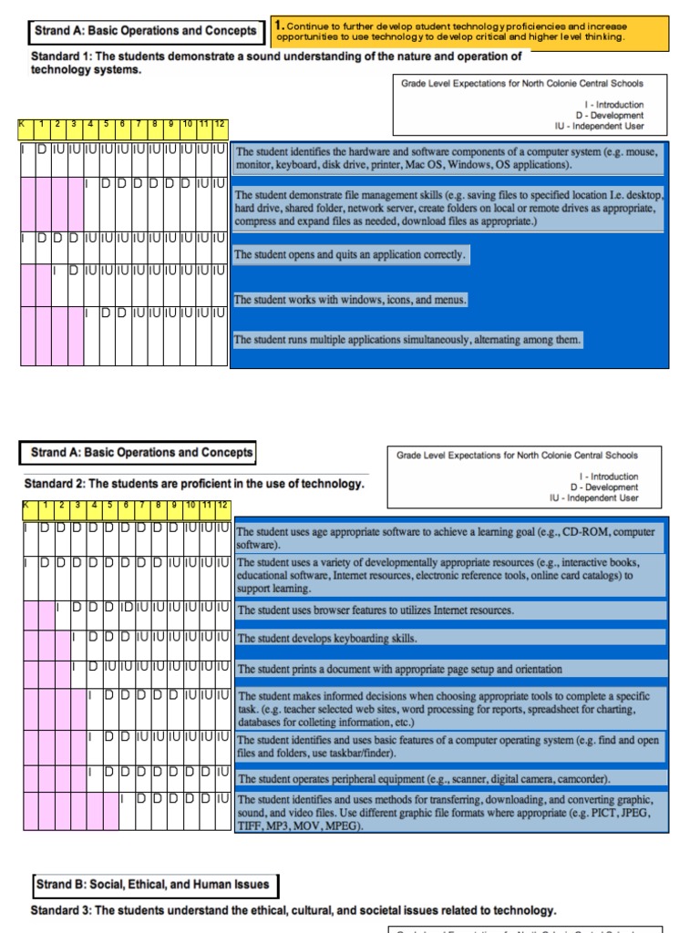 Enhancing Student Technology Skills | PDF | Technology & Engineering