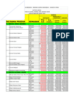 Price List Feb Mar 24 BK - Reseller