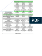 Academic Calendar 2023 - 2025