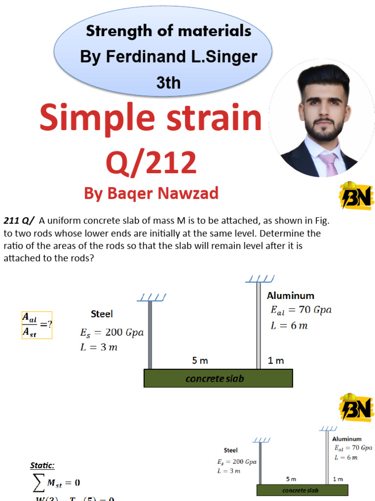 Simple Strain Strength of Materials by Ferdinand L.Singer 3th PDF