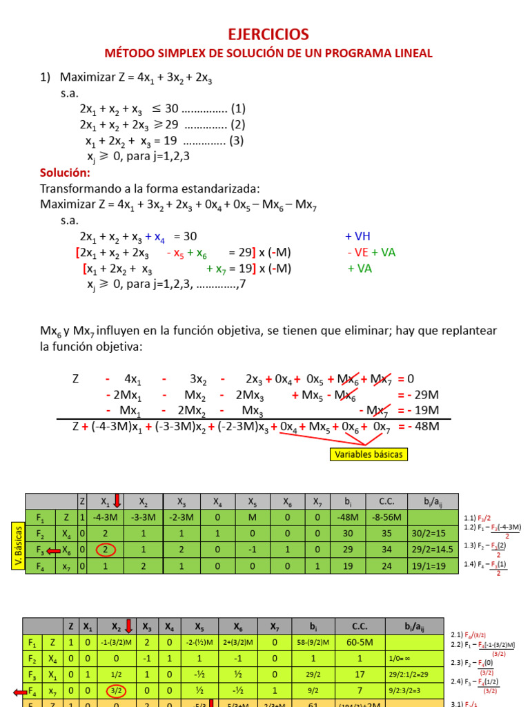 Ejercicios de Método Simplex en Programación Lineal | PDF | Álgebra ...