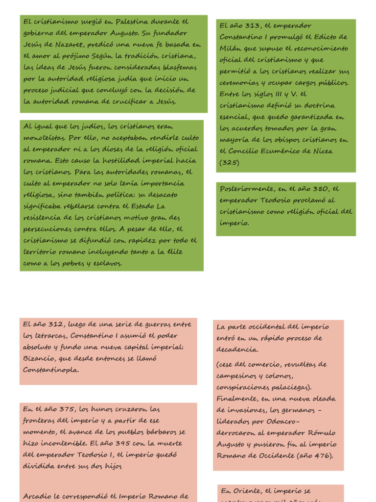 Lapbook de CCSS - Roma | Descargar gratis PDF | imperio Romano ...