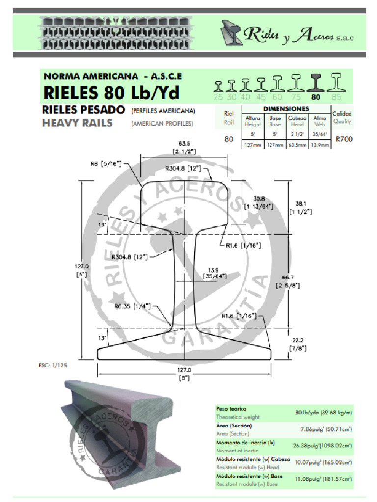 Riel ES 80 Lb-Yd | PDF