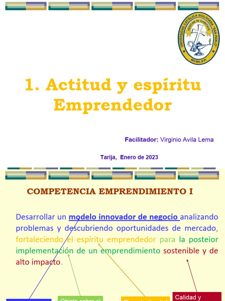 Tama1 ACTITUD ESPIRITU EMPRENDEDOR 2023 Autoguardado | PDF | Las ...