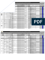 (4.3.5) For-Sgc-34 Matriz Evaluacion de Peligros, Riesgos, Controles Acuña