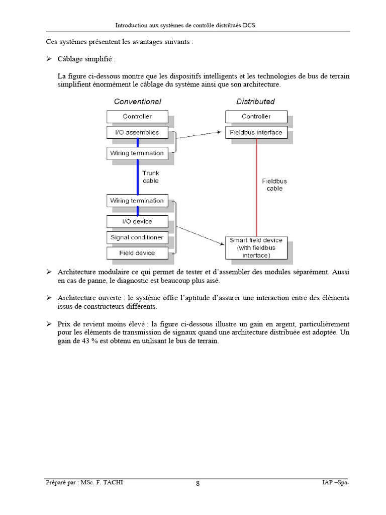 Introduction aux systèmes DCS et leur évolution | PDF | Réseau ...