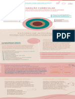 ID2_C10_-Infografico