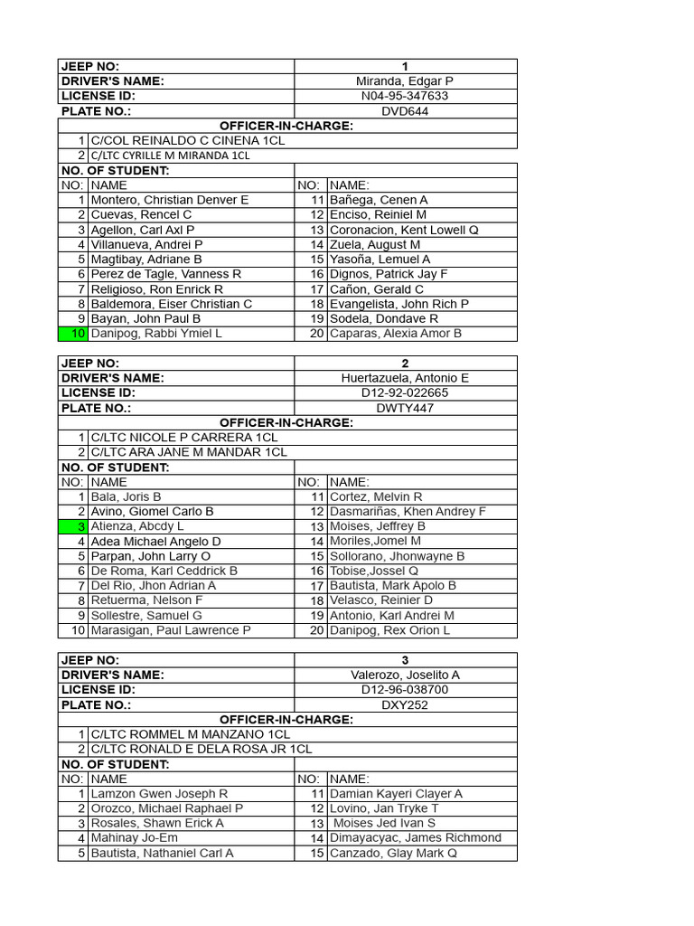 Student Transport Roster Details | PDF