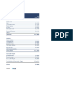 Financial Statement Templates For Business Plan