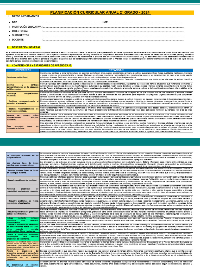Planificación Anual 2° Grado 2024 | PDF | Aprendizaje | Evaluación