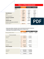 Ppto Ventas_2024_7U Equipo 6