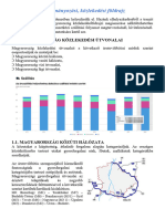 9., Belföldi És Nemzetközi Szállítmányozás