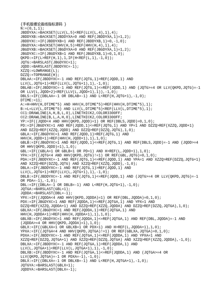 Mobile Trading Indicator Source Code | PDF | Investing | Investment ...