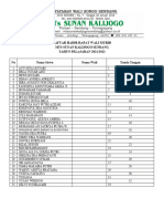 Daftar Hadir Rapat Wali Murid