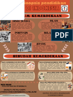 Poster Sinopsis Pendidikan