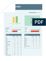 Monthly Budget Calculator