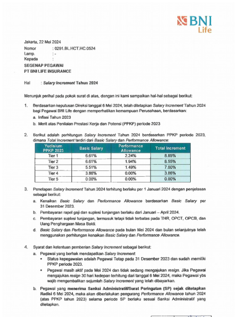 Surat Edaran Salary Increment Tahun 2024 Pdf