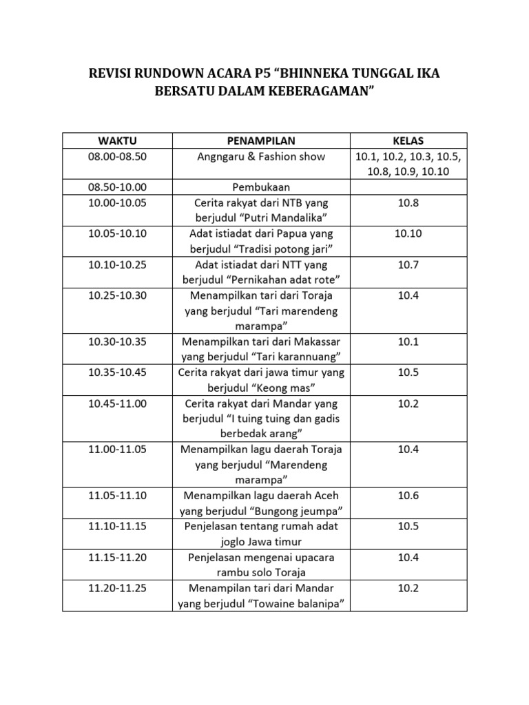 Rundown Acara P5 Kebudayaan 2023 | PDF | Ilmu Sosial | Puisi