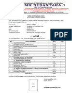 Surat Keterangan Lulus