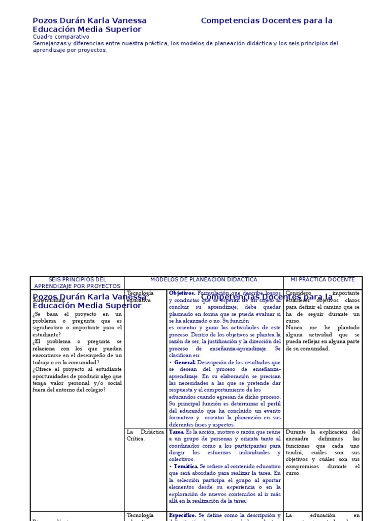 Comparativa de Modelos Didácticos en Educación | PDF | Maestros ...