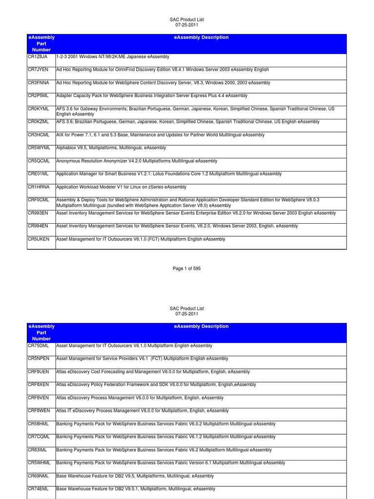 Download Ibm Websphere Transformation Extender Design Studio V8 0 [iso][english]