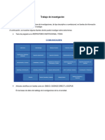 Estructura de Trabajo de Investigación