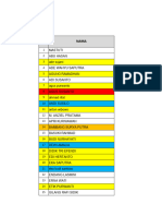 Data Prakerja 2024