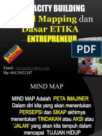 Mind Mapping 2015