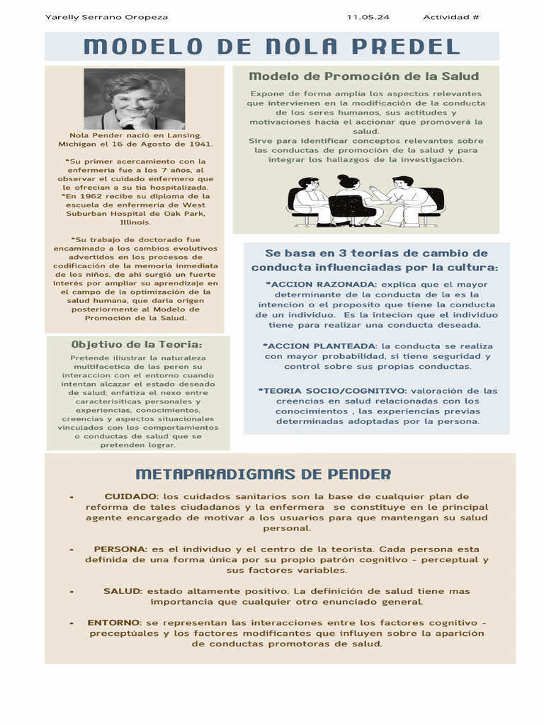 Modelo de Nola Predel | PDF