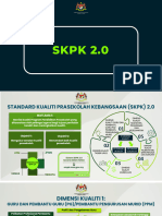 SKPK 2.0 Infografik 2022 Jemaah Nazir