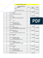 General Journal Solution Exercises 3 PERPETUAL INVENTORY SYSTEM