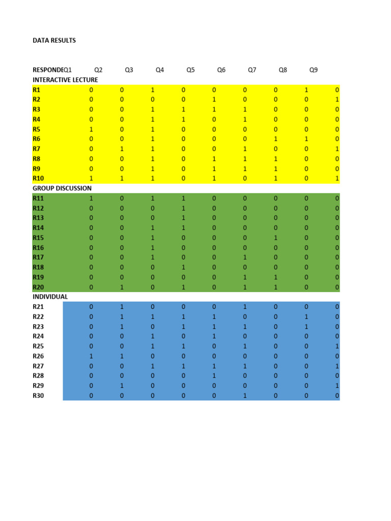 results-data-pdf-land-transport-transport-companies