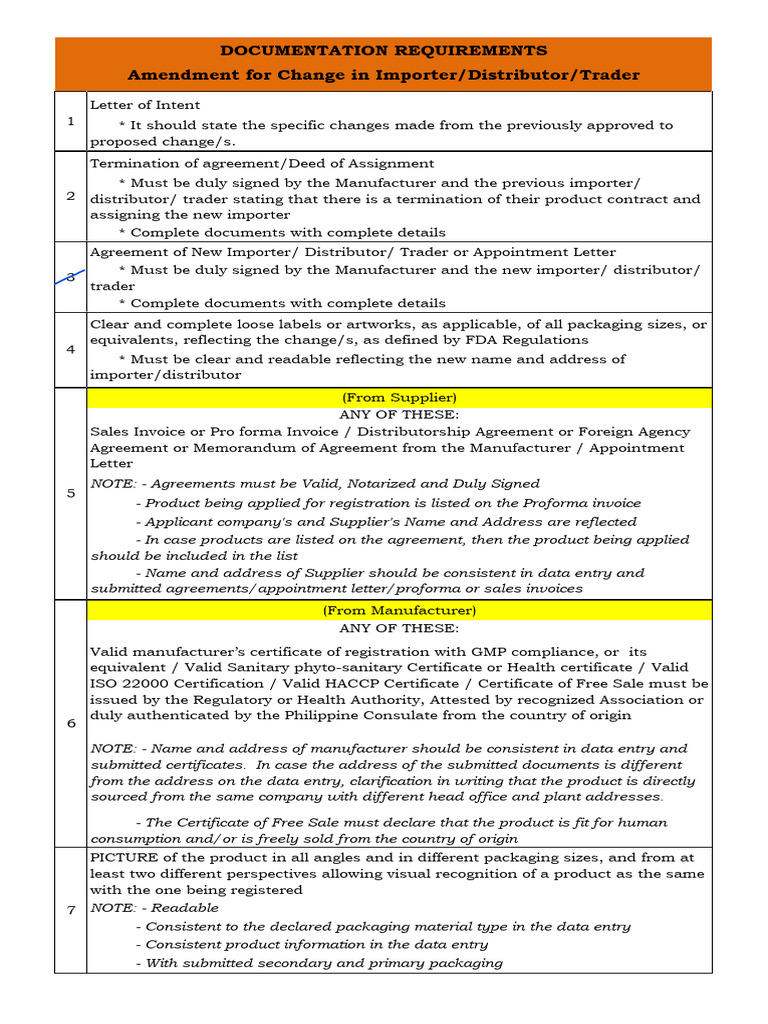Amendment Checklist - Change of Importer | Download Free PDF | Pro Forma