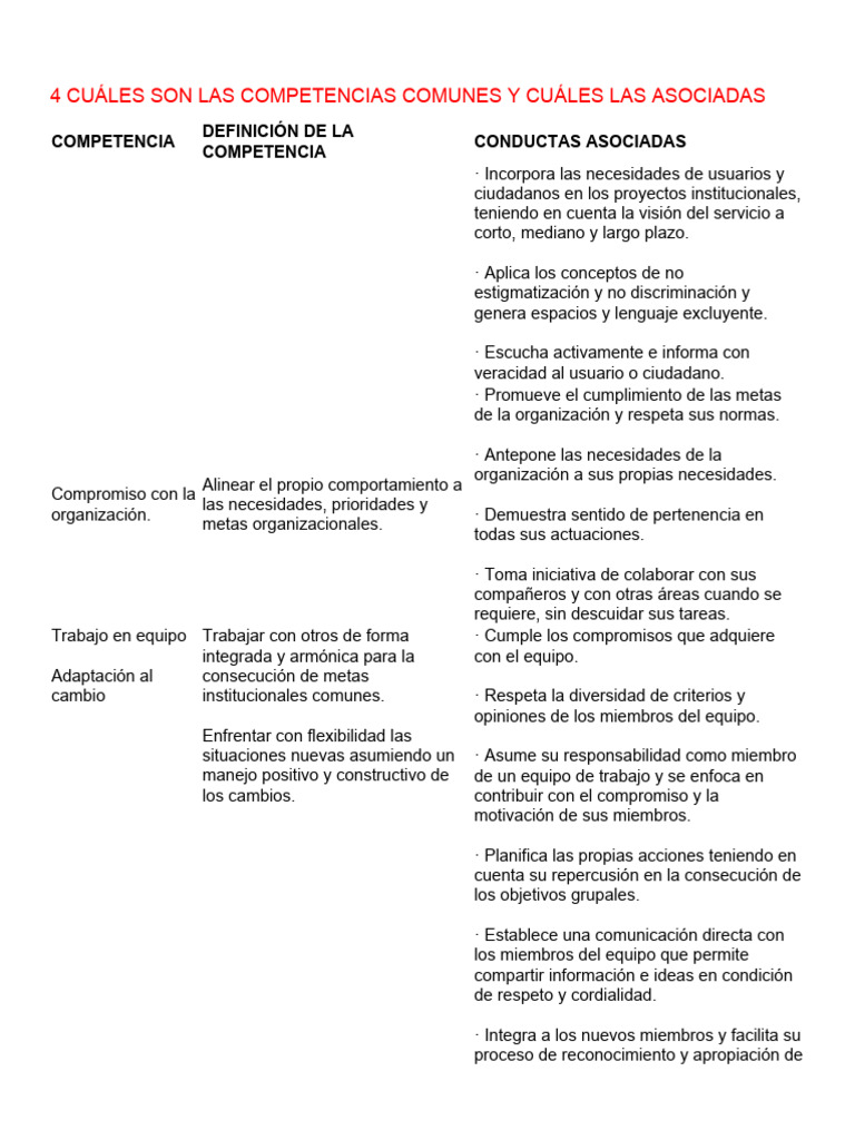 Tarea Decreto 815 | PDF | Crecimiento personal y profesional | Negocios