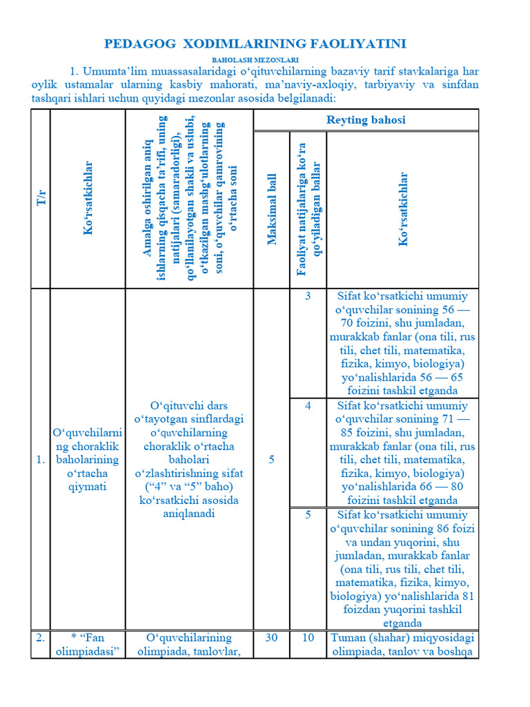 Qiziqarli porno video