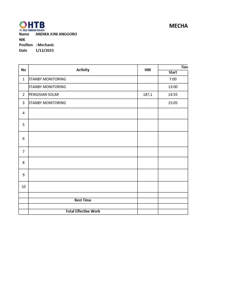 Mechanic Activity Report Summary | PDF