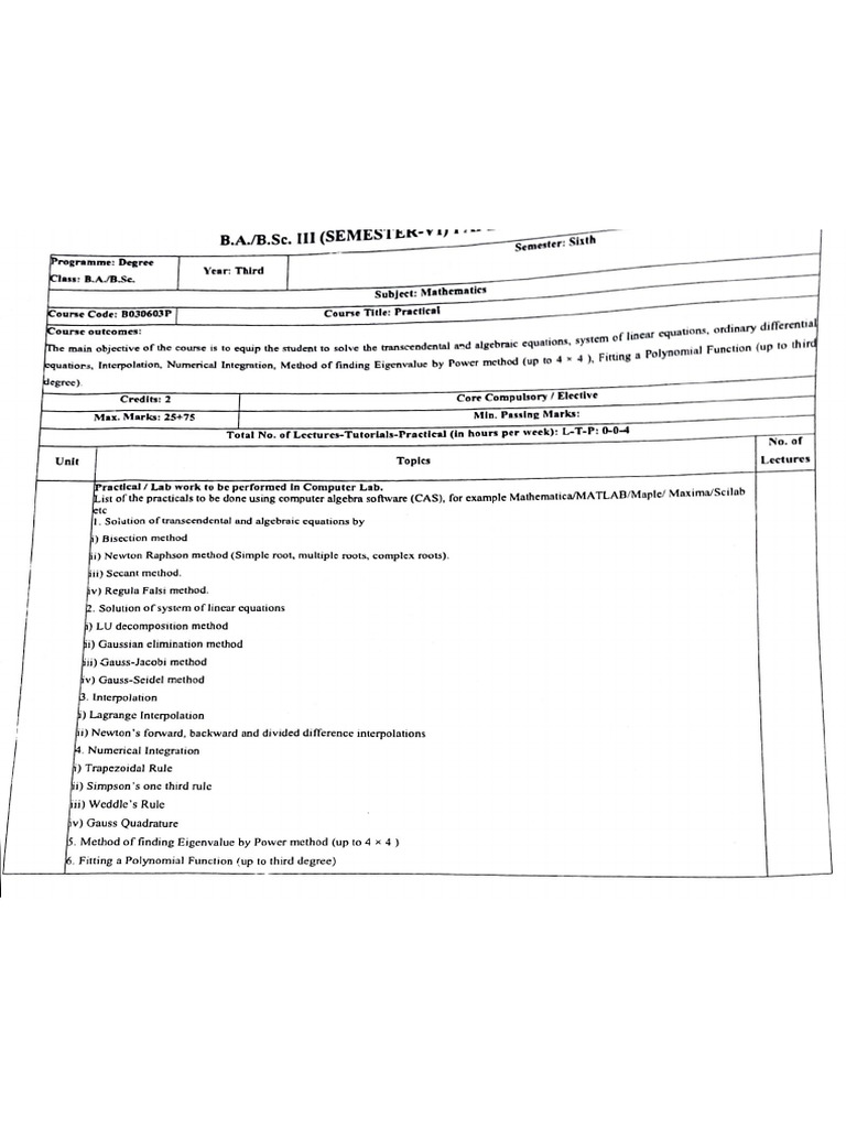 B.SC 6th Sem Maths Practical Paper 3rd | PDF