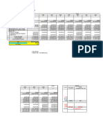 Analisa Kelayakan Finansial - Kaliandra