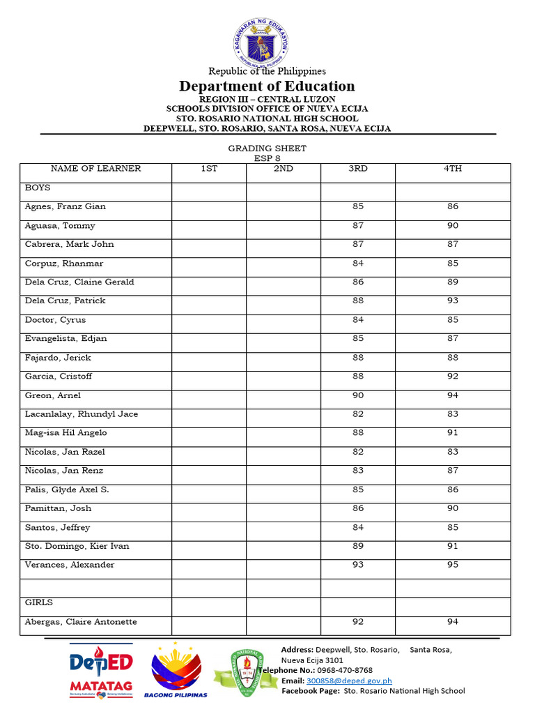 ESP 8 Grading Sheet Summary | PDF