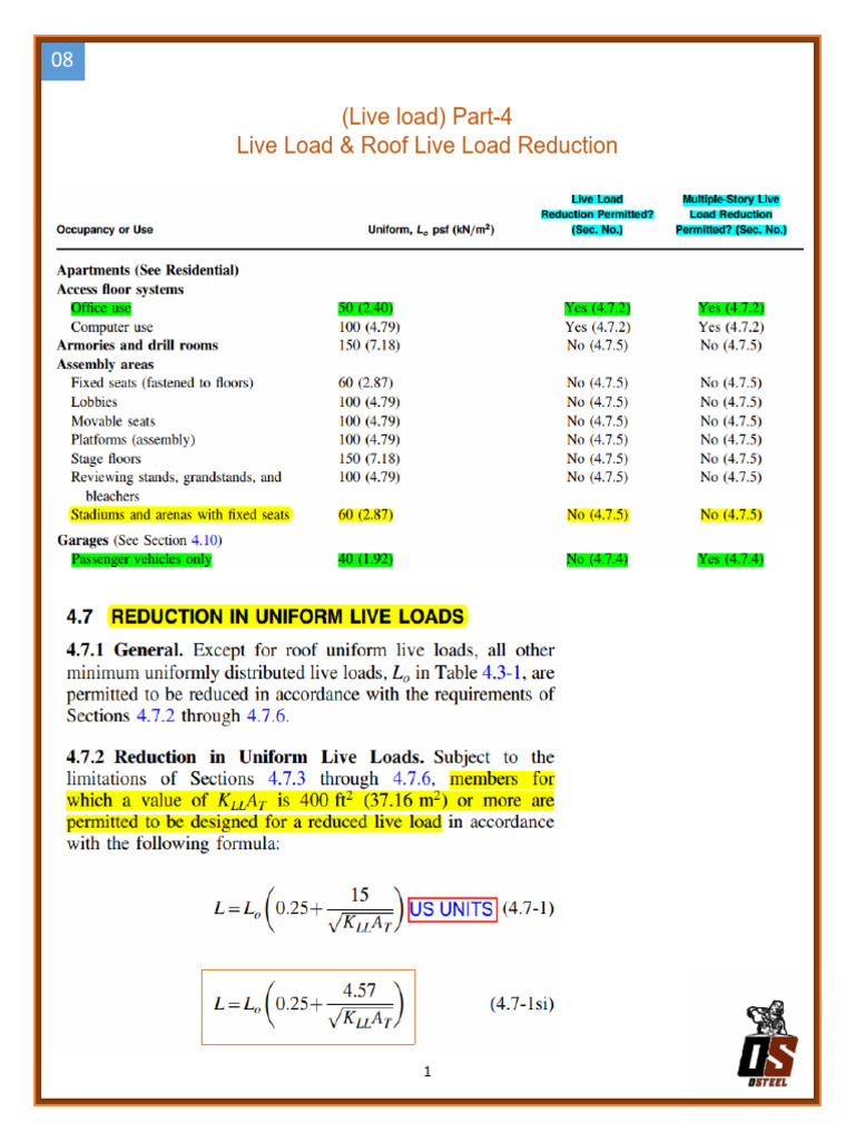 (Live Load) Part4 Live Load & Roof Live Load Reduction PDF