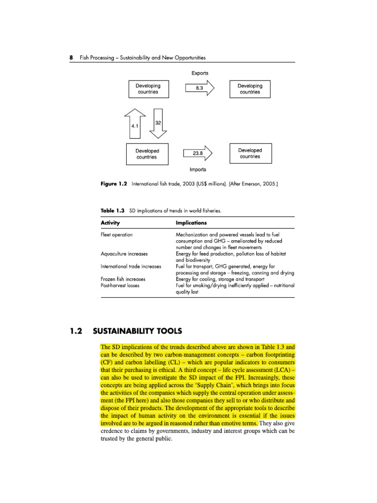 Sustainability Tools Mod 1 Pdf