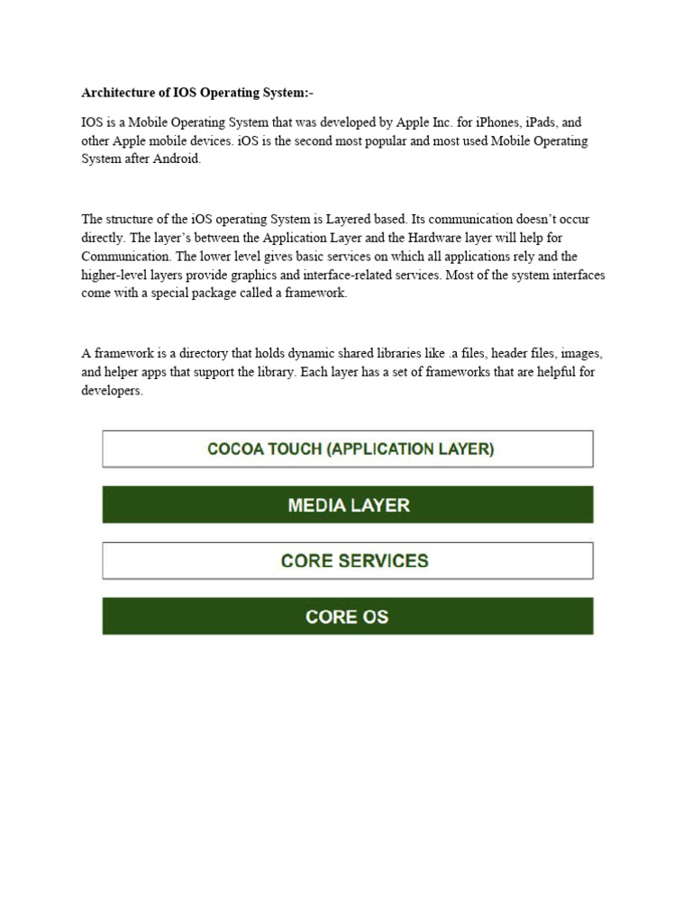 Architecture of IOS Operating System | PDF | Ios | Mobile App